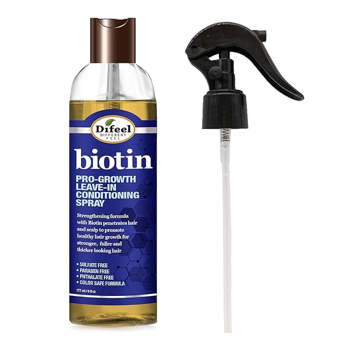 Best Biotin Spray, part 33